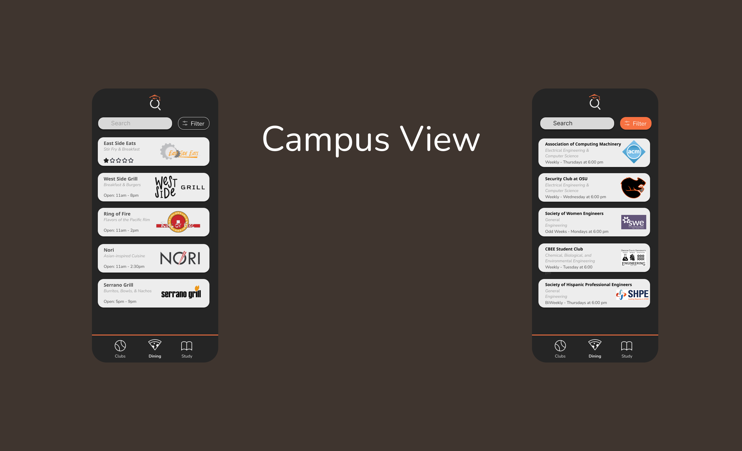CampusView